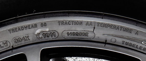 Como escolher o pneu correto para seu veículo